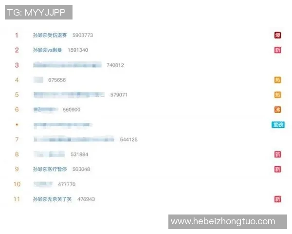 热搜榜第一!伤病名单因一举动刷屏全网
