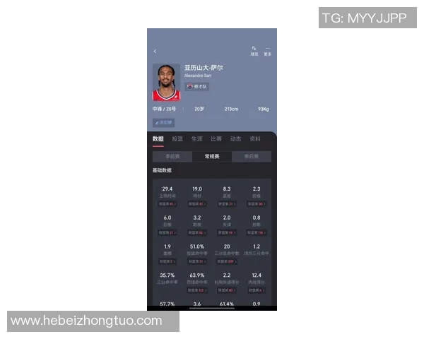数据揭示：浓眉本赛季表现起伏不定