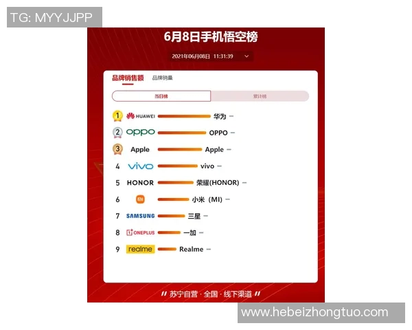 预测：布克胜率几何？数据模型告诉你答案