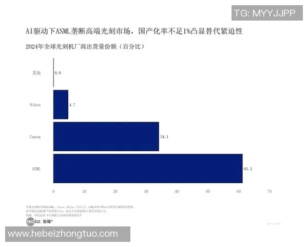 基于数据分析的足球比赛胜负预测模型应用及实战案例研究 基于数据分析的足球比赛胜负预测模型应用及实战案例研究