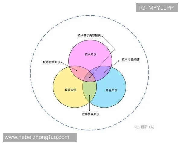NBA赛季球队阵容深度对胜率影响的实证研究与分析